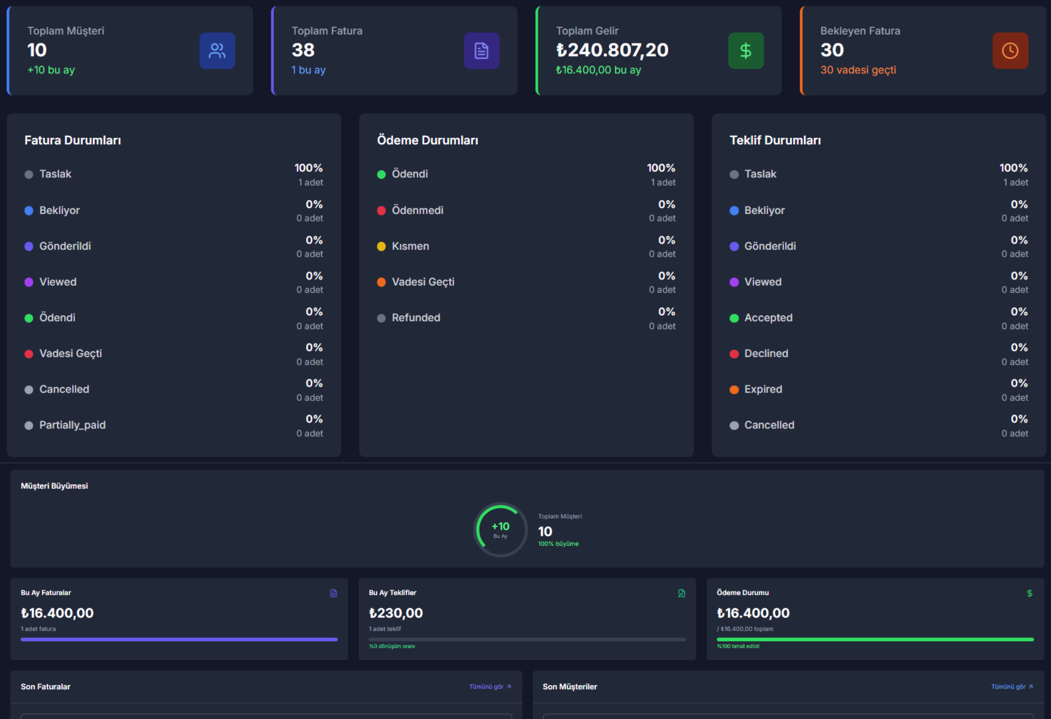 AI CRM - Müşteri yönetimi görseli